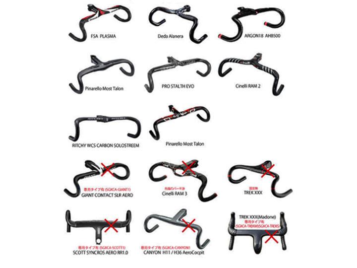 REC Mounts Pioneer SGXCA Computer Mount For Integrated Handlebar for Computer Mounts 5 REC Mounts Pioneer SGXCA Computer Mount For Integrated Handlebar for Computer Mounts - Image 3